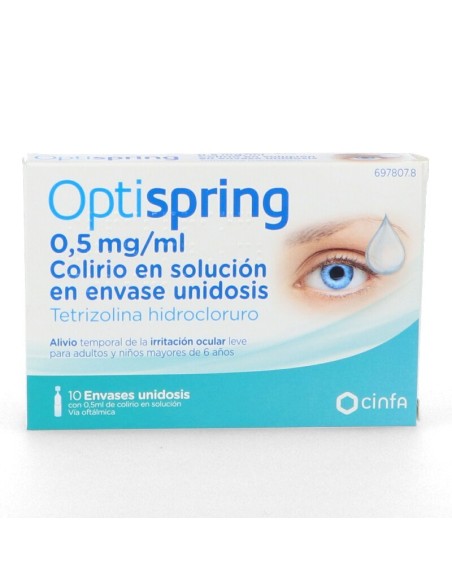 OPTISPRING 0,5 mg/ml COLIRIO EN... OPTISPRING 0,5 mg/ml COLIRIO EN...